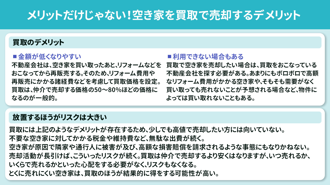 メリットだけじゃない!空き家を買取で売却するデメリット