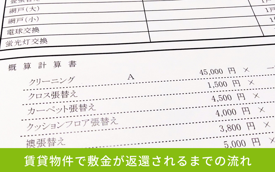 賃貸物件で敷金が返還されるまでの流れ
