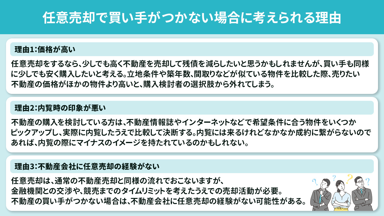 任意売却で買い手がつかない場合に考えられる理由