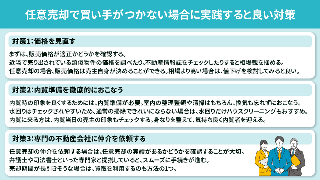 任意売却で買い手がつかない場合に実践すると良い対策