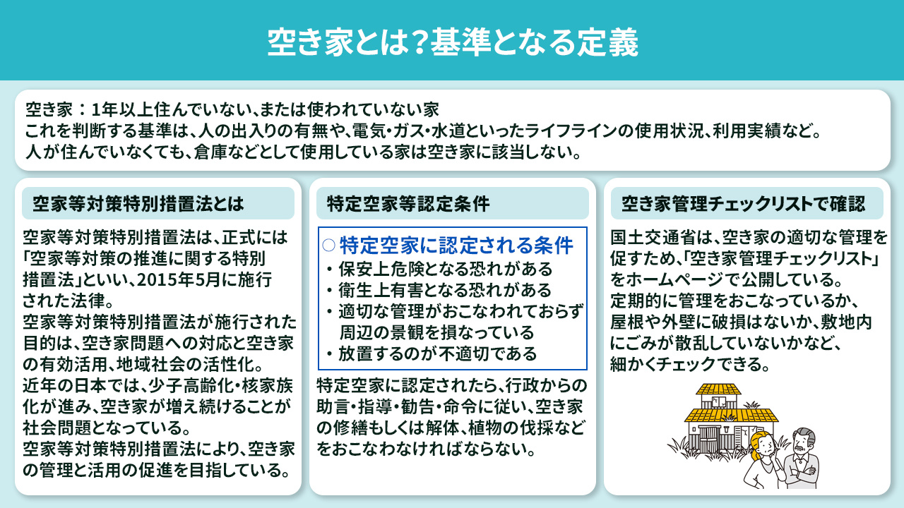 空き家とは?基準となる定義