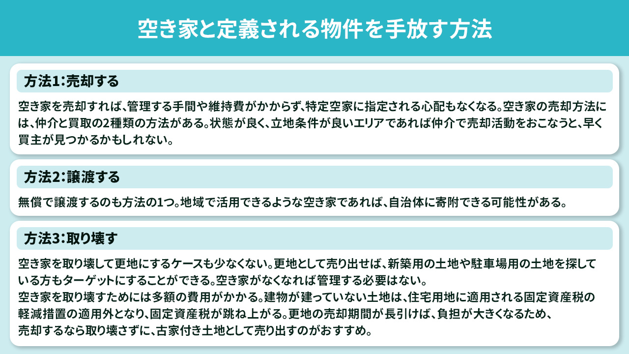 空き家と定義される物件を手放す方法