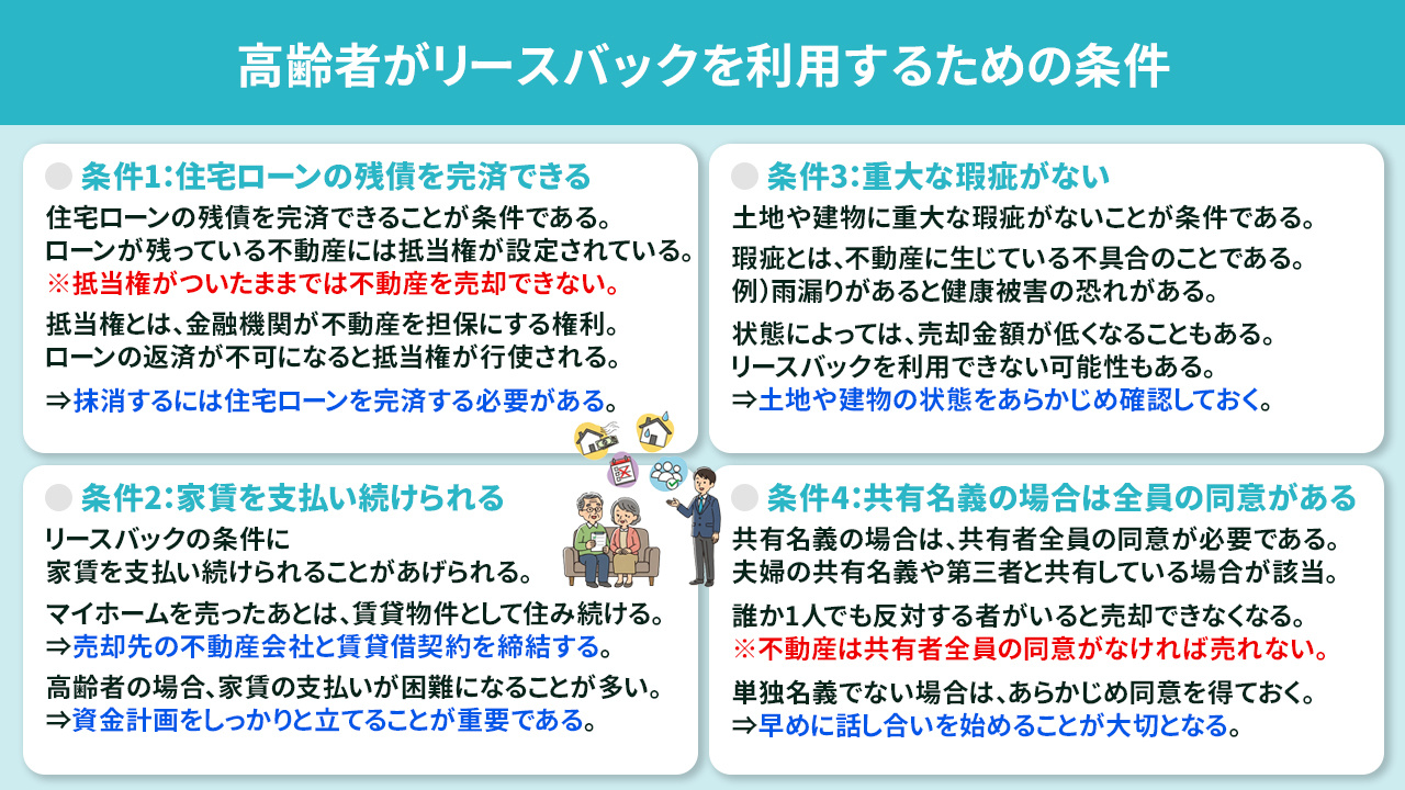 高齢者がリースバックを利用するための条件