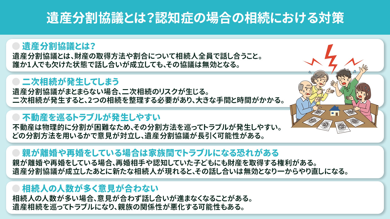 遺産分割協議とは?認知症の場合の相続における対策