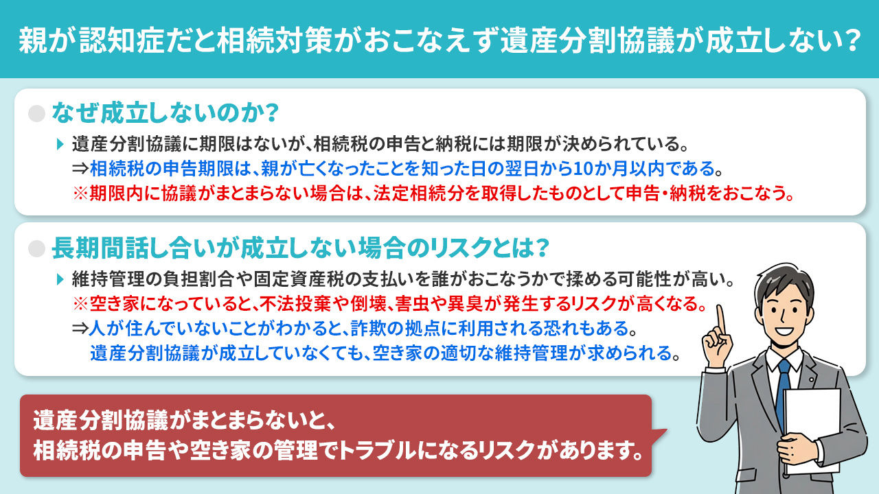 親が認知症だと相続対策がおこなえず遺産分割協議が成立しない?