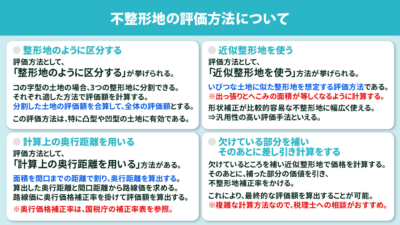 不整形地の評価方法