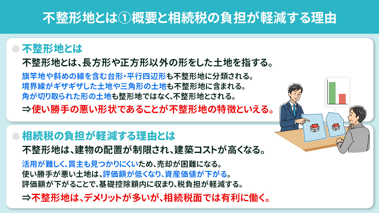 不整形地とは①概要と相続税の負担が軽減する理由