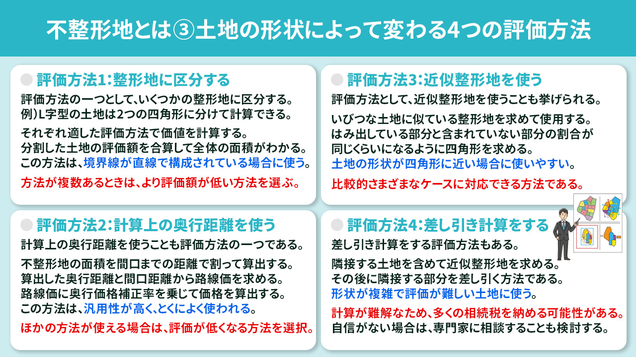 不整形地とは③土地の形状によって変わる4つの評価方法