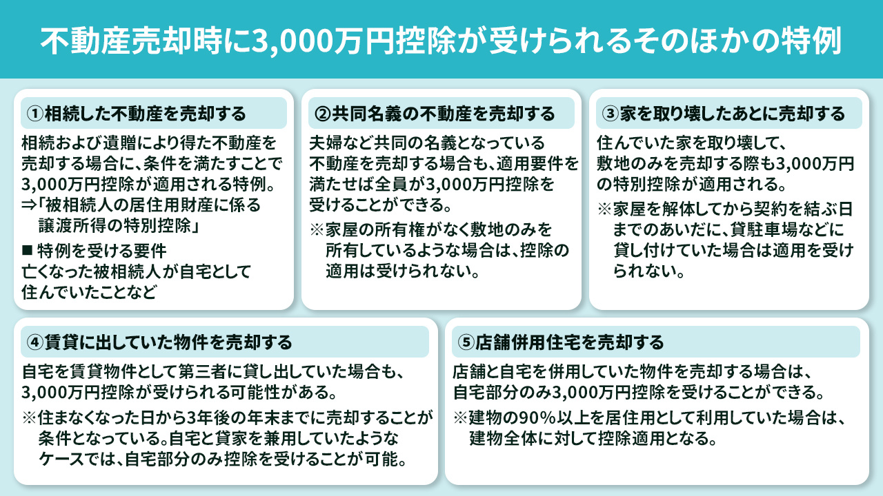不動産売却時に3,000万円控除が受けられるそのほかの特例とは?