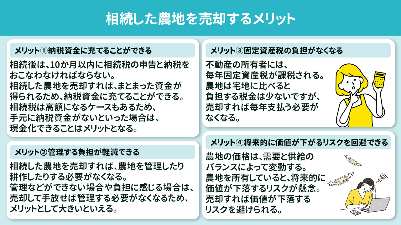 相続した農地を売却するメリット