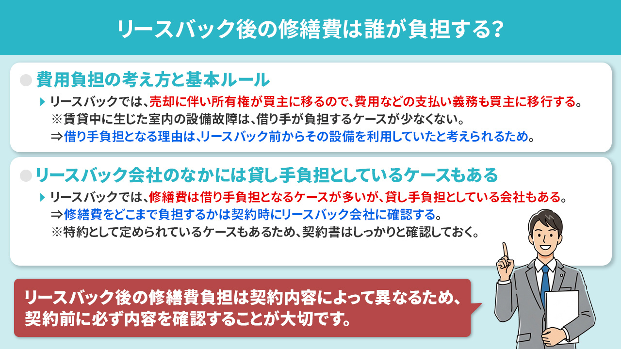 リースバック後の修繕費は誰が負担する?