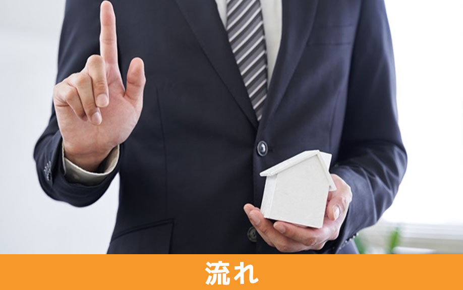 持ち家を売却せず賃貸物件として活用する流れ