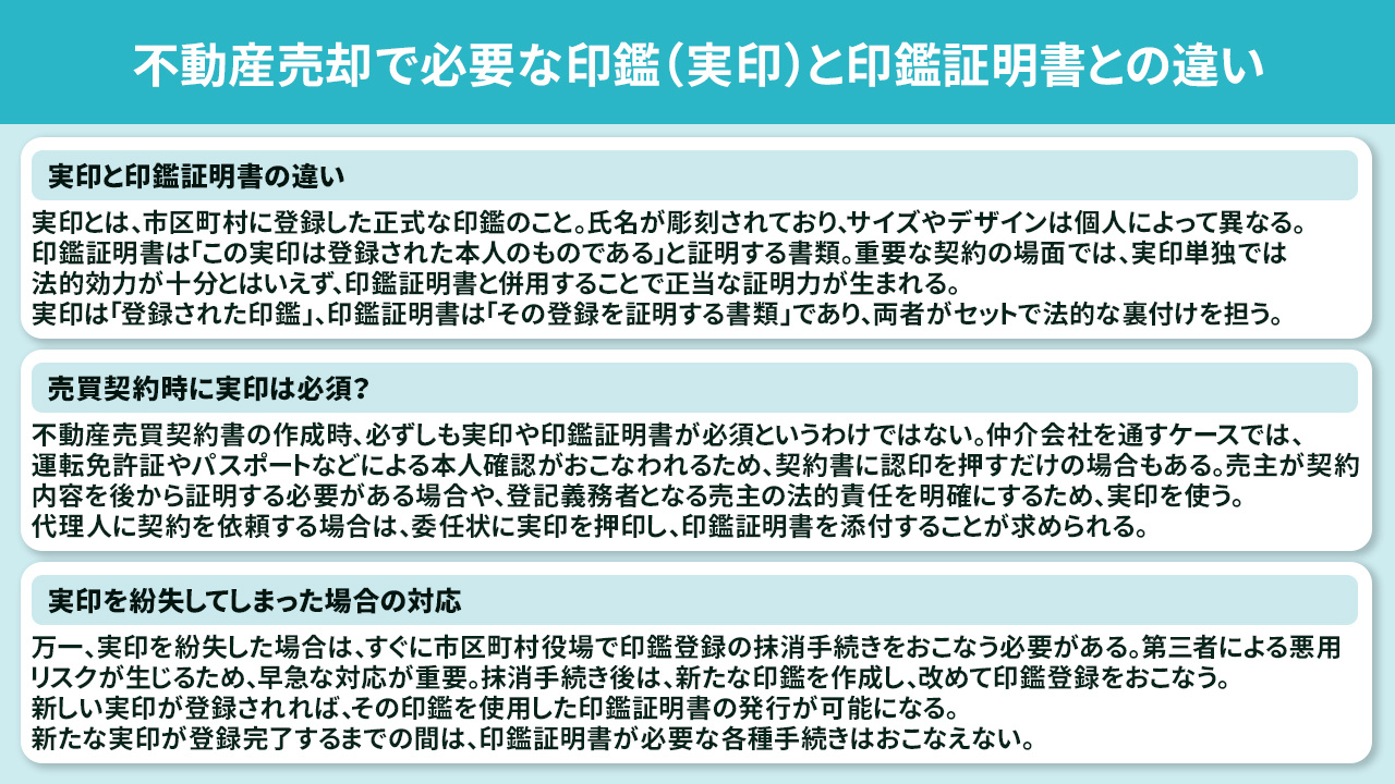 不動産売却で必要な印鑑(実印)と印鑑証明書との違い