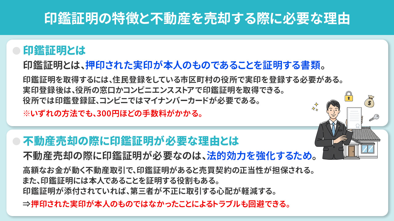 印鑑証明の特徴と不動産を売却する際に必要な理由
