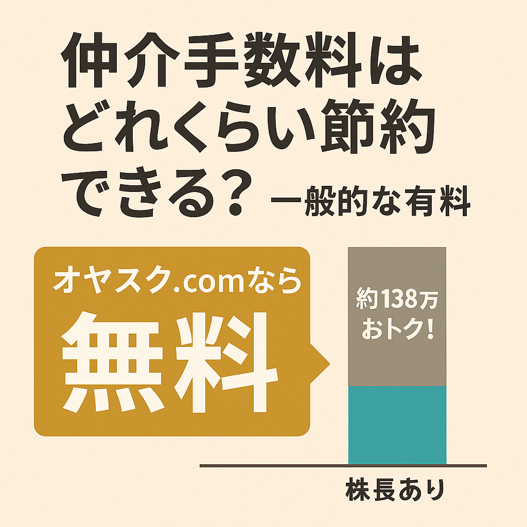 オヤスク.comが仲介手数料無料を実現する仕組みを説明する図解イメージ。