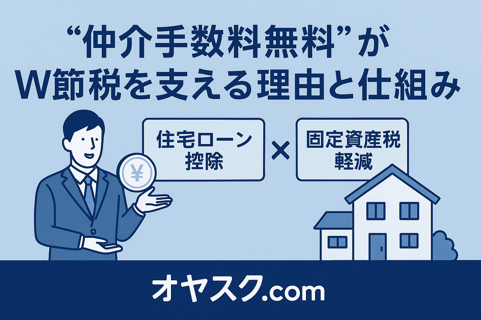 仲介手数料無料と節約を象徴するコインと住宅アイコンを用いたW節税の仕組み