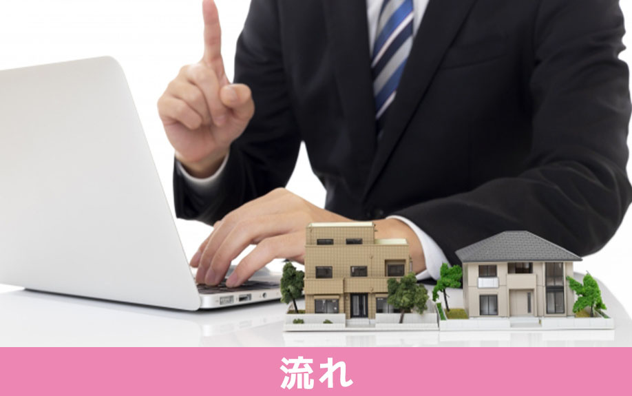 不動産の売却時に「レインズ」を利用する際の流れ