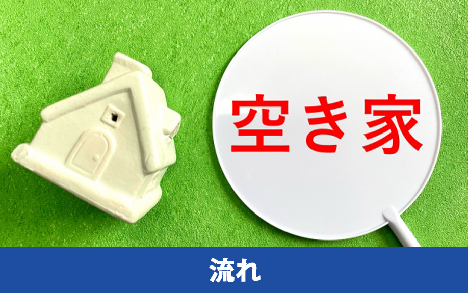 空き家を買取で処分する際の流れ
