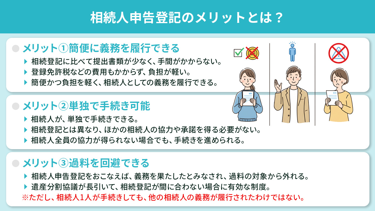 相続人申告登記のメリットとは?