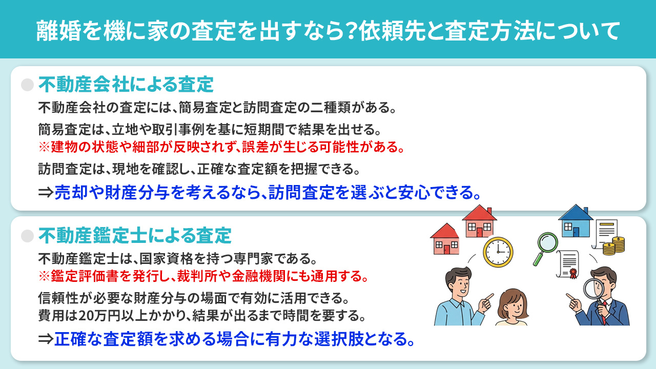 離婚を機に家の査定を出すなら?依頼先と査定方法について
