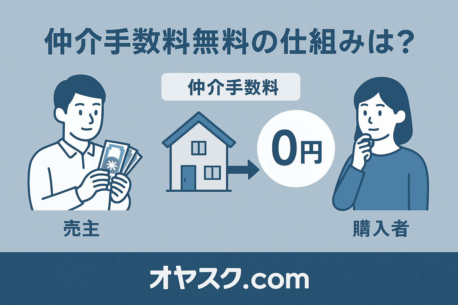 宝町と保木間で損しない家探しのポイントを解説する序章画像