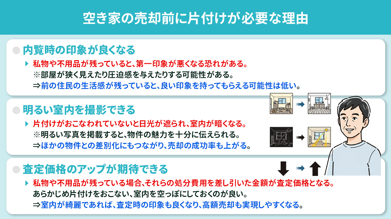 空き家の売却前に片付けが必要な理由
