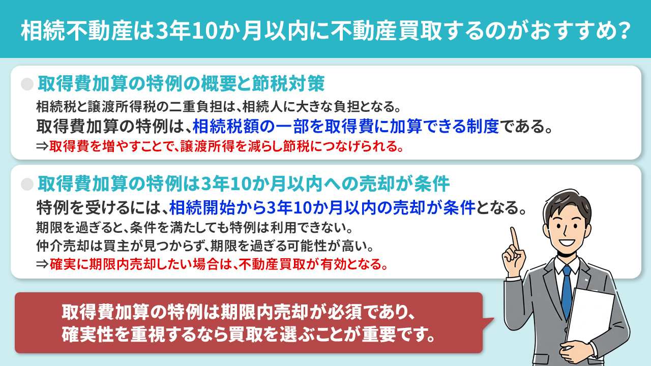 相続不動産は3年10か月以内に不動産買取するのがおすすめ?