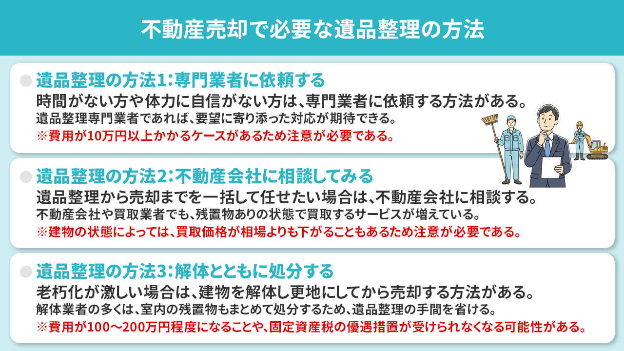 不動産売却で必要な遺品整理の方法