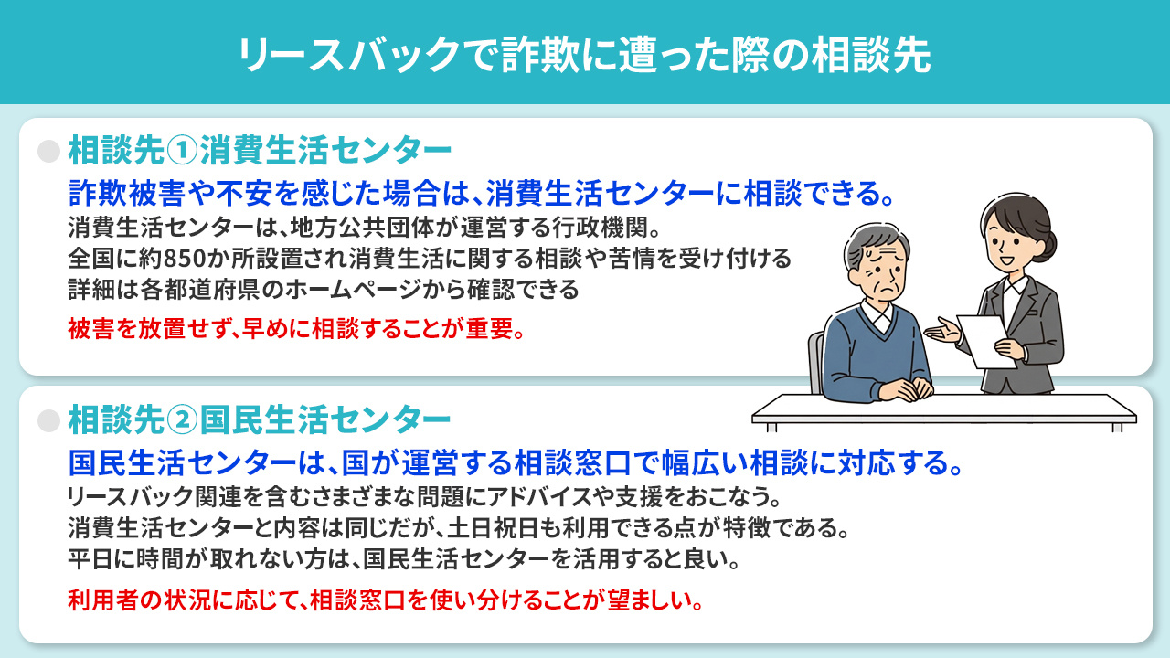 リースバックで詐欺に遭った際の相談先
