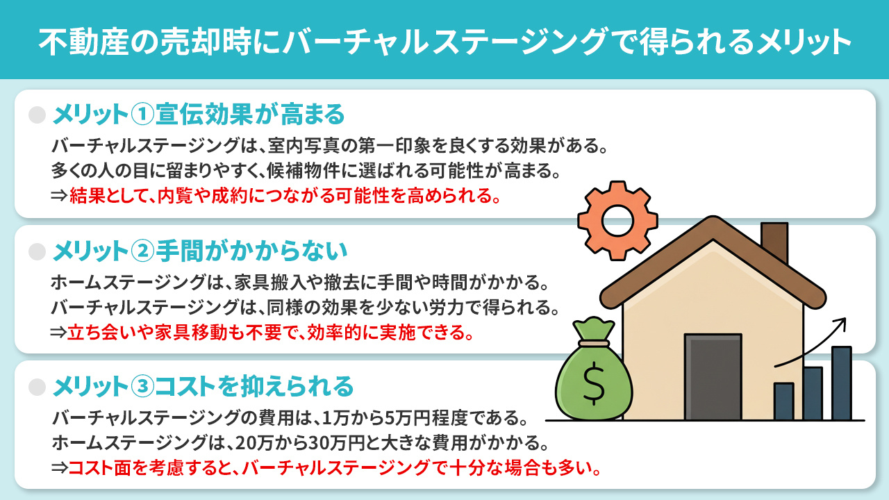 不動産の売却時にバーチャルステージングで得られるメリットとは