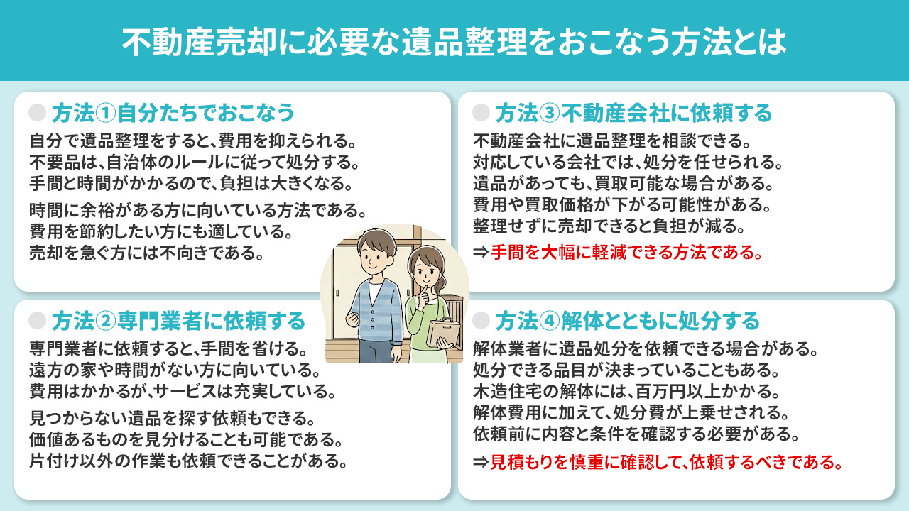 不動産売却に必要な遺品整理をおこなう方法とは
