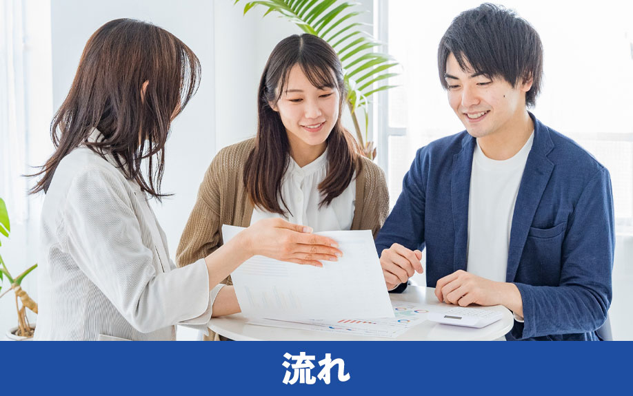 自分で相続放棄の手続きする際の「流れ」