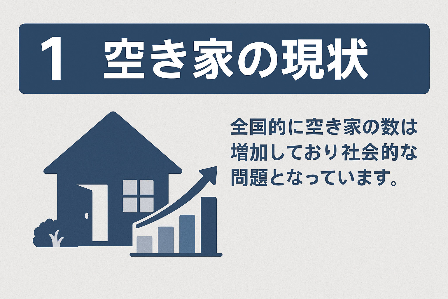 古千谷・舎人で空き家が増えている背景と早期対応の必要性を説明する画像