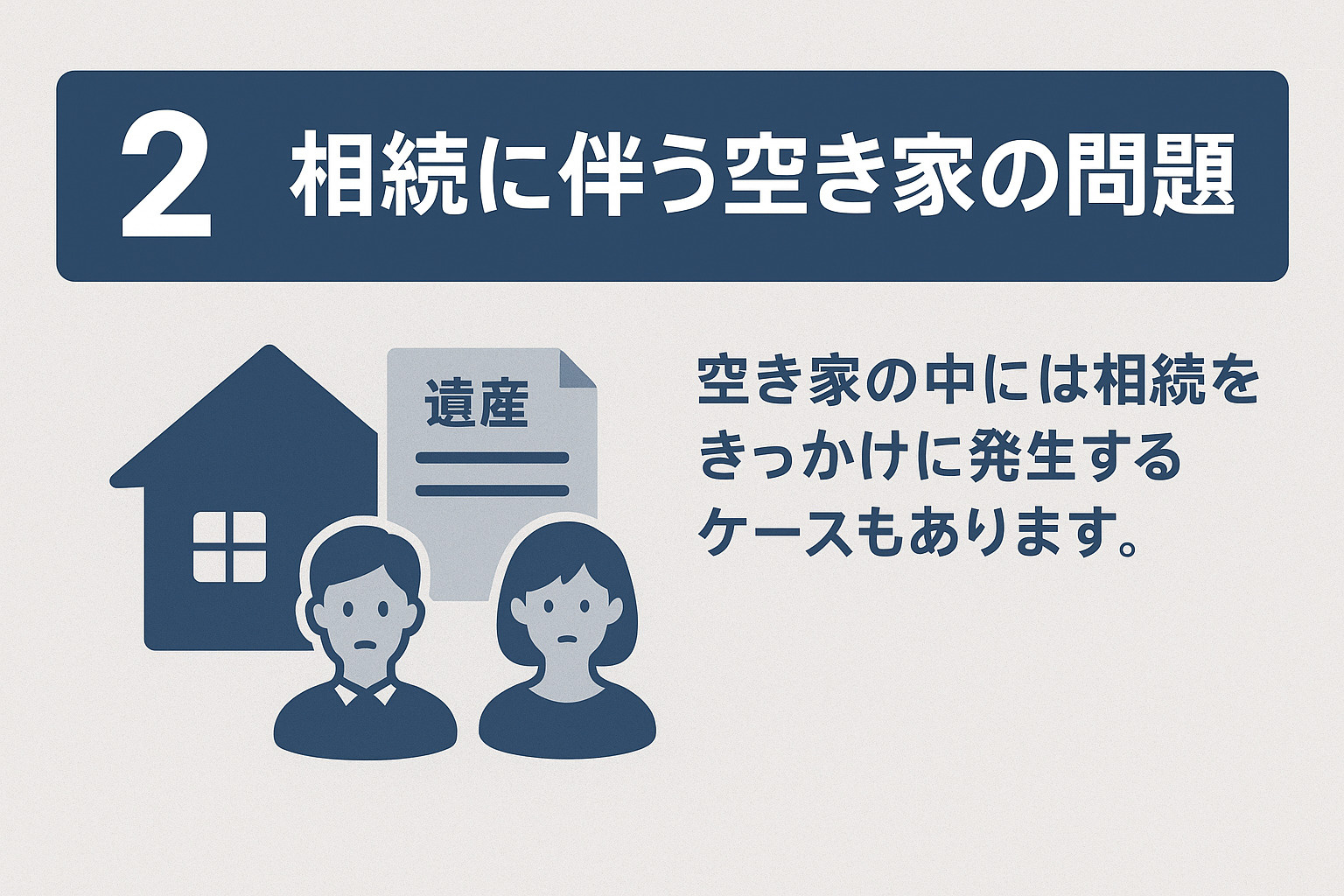 名義・未登記・残置物・相続整理など空き家売却前のチェック事項をまとめた図