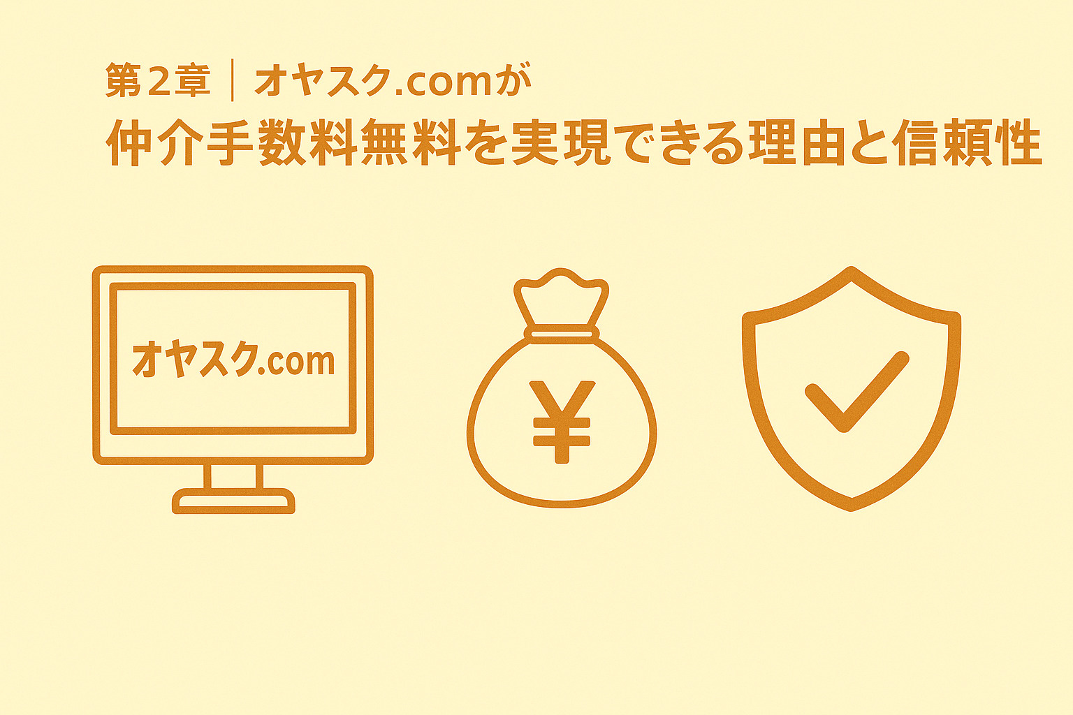オヤスク.comが仲介手数料無料を実現する理由イメージ