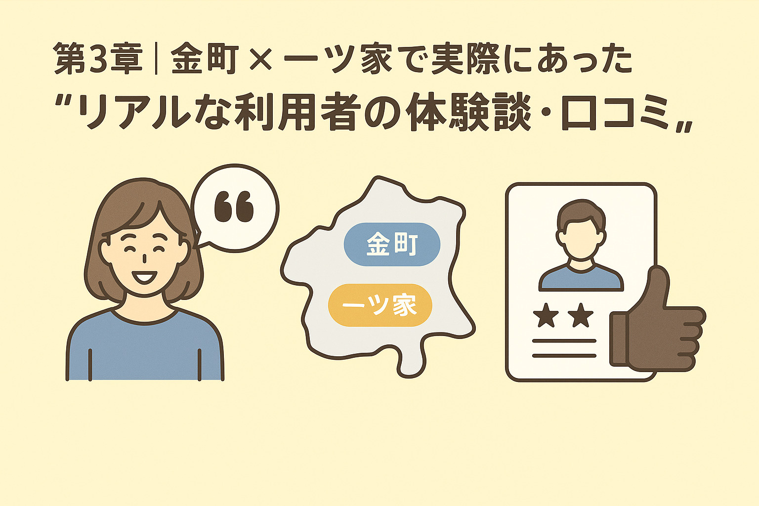 金町・一ツ家利用者の口コミ・体験談を吹き出しで表現したデザイン