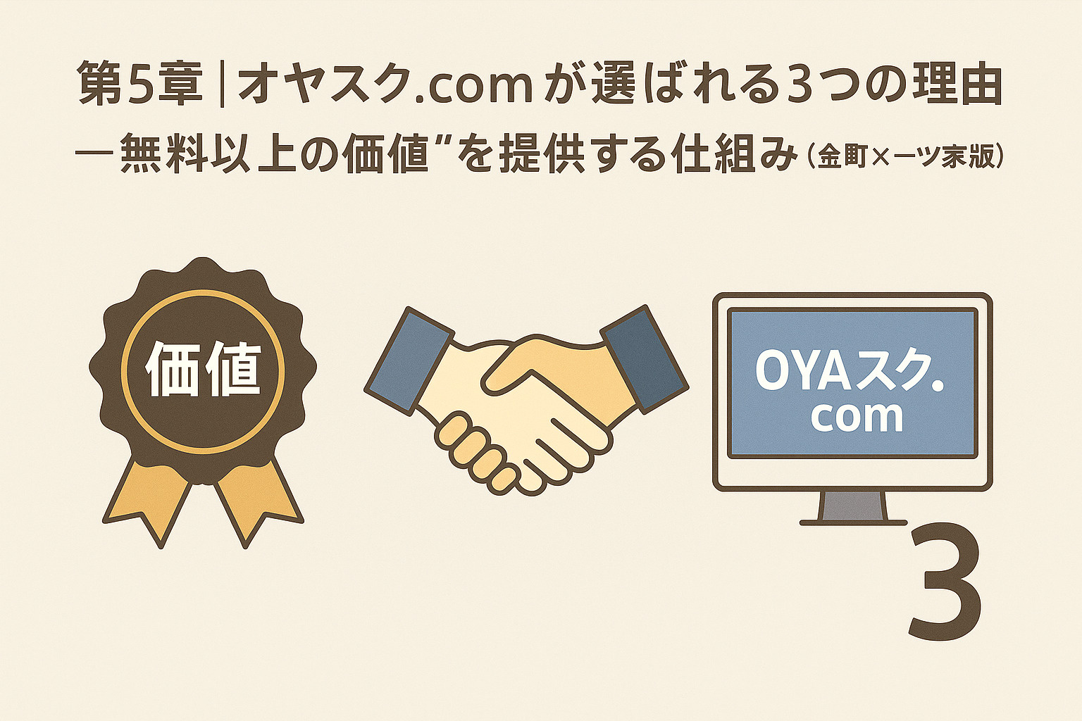 オヤスク.comが選ばれる3つの理由を象徴する信頼感あるイラスト