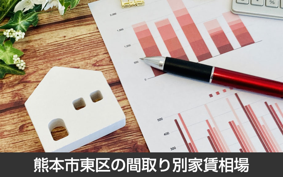 熊本市東区の間取り別家賃相場