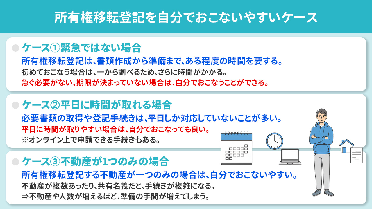 所有権移転登記を自分でおこないやすいケース