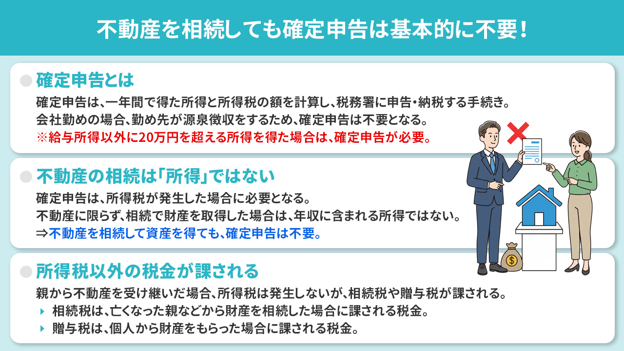 不動産を相続しても確定申告は基本的に不要!