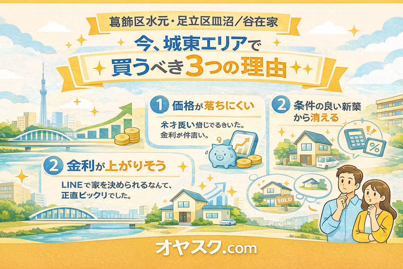 葛飾区水元・足立区皿沼/谷在家で新築戸建てを今買うべき理由|オヤスク.com
