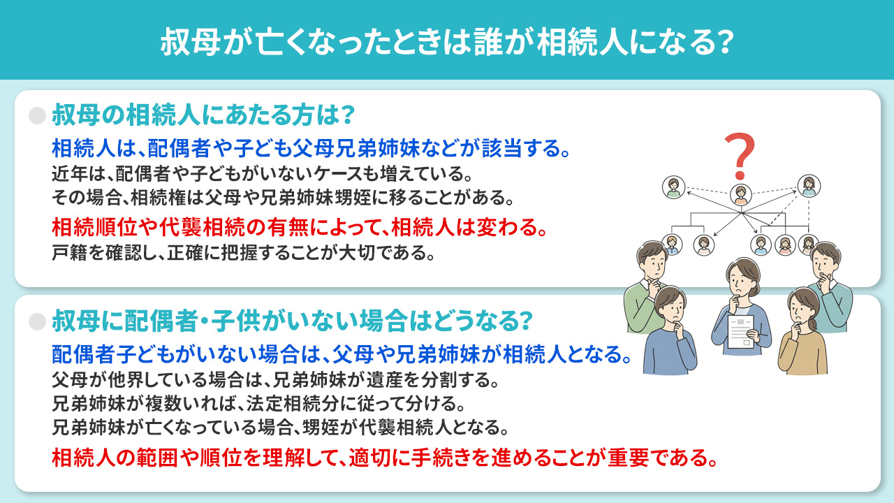 叔母が亡くなったときは誰が相続人になる?