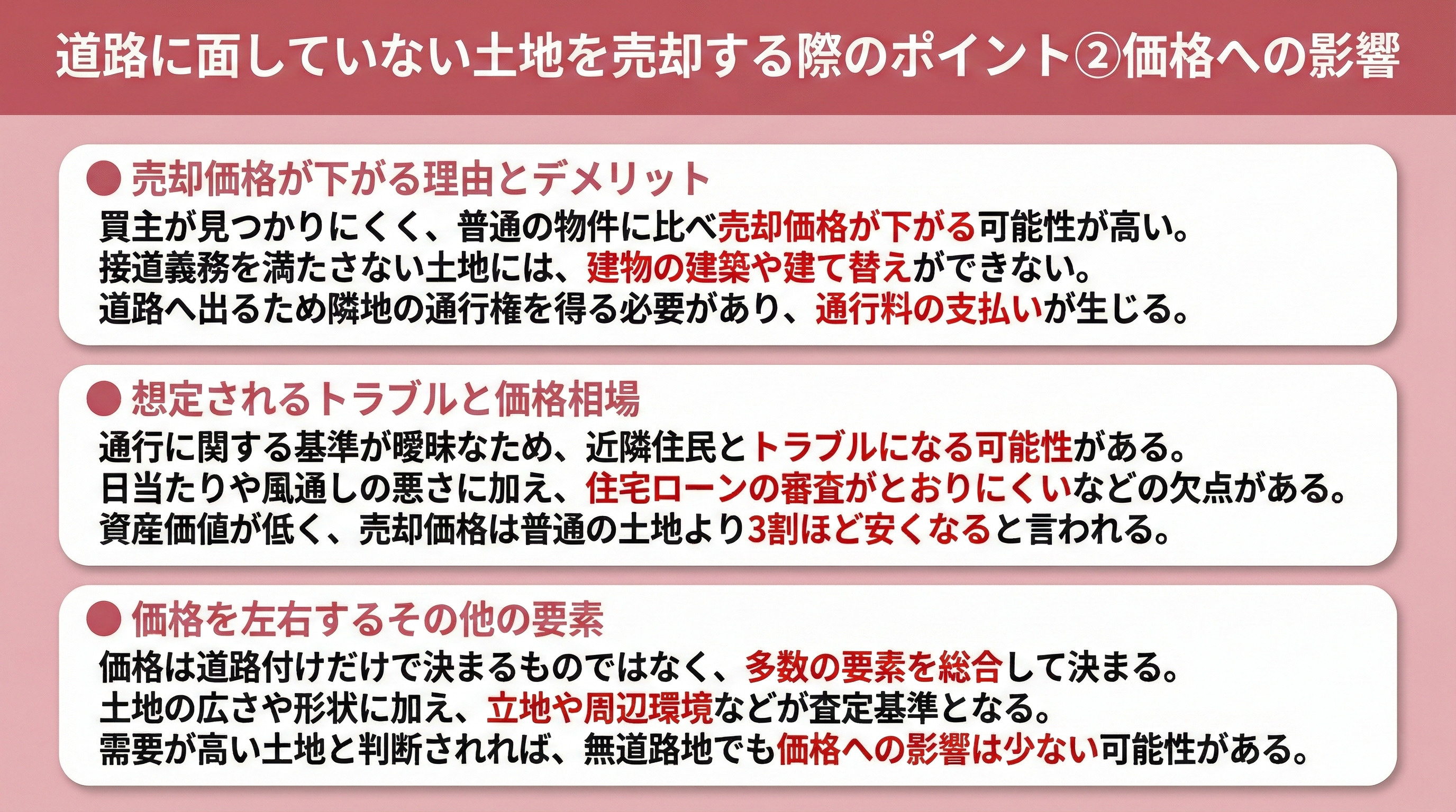 道路に面していない土地を売却する際のポイント②価格への影響
