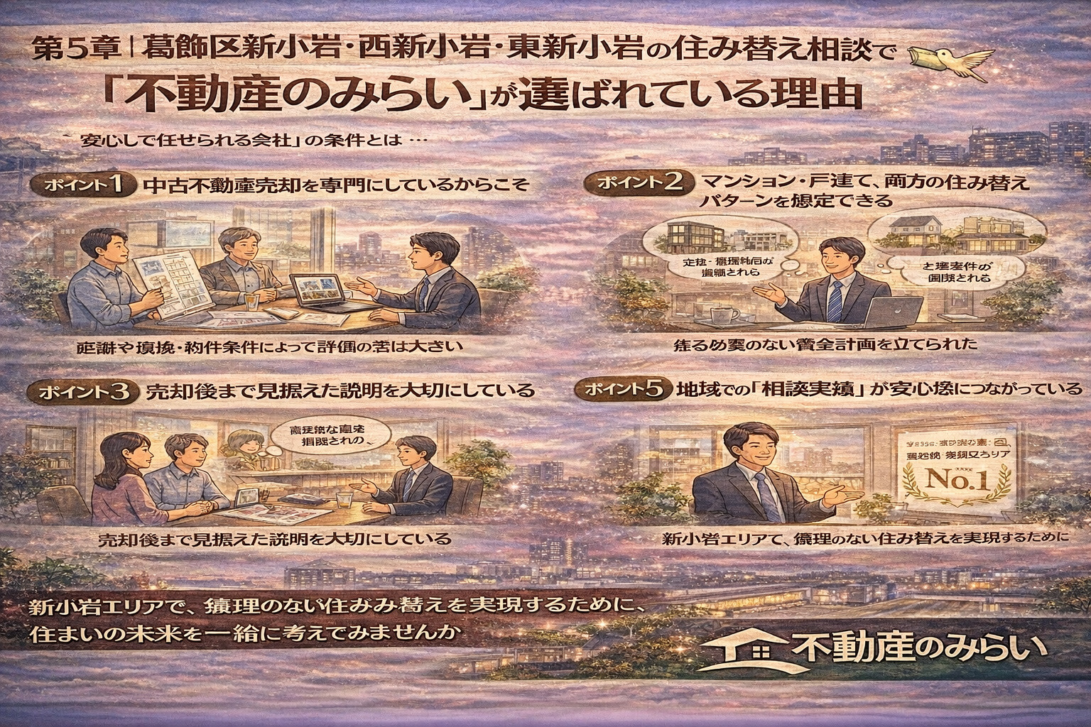 葛飾区新小岩で不動産のみらいが選ばれている理由