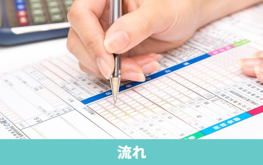 確定申告の流れ