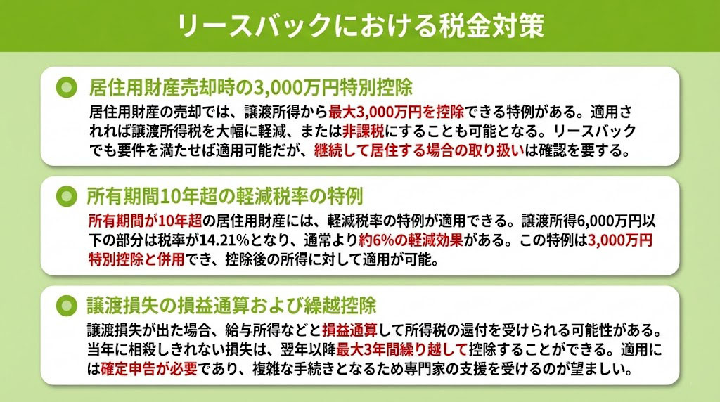 リースバックにおける税金対策