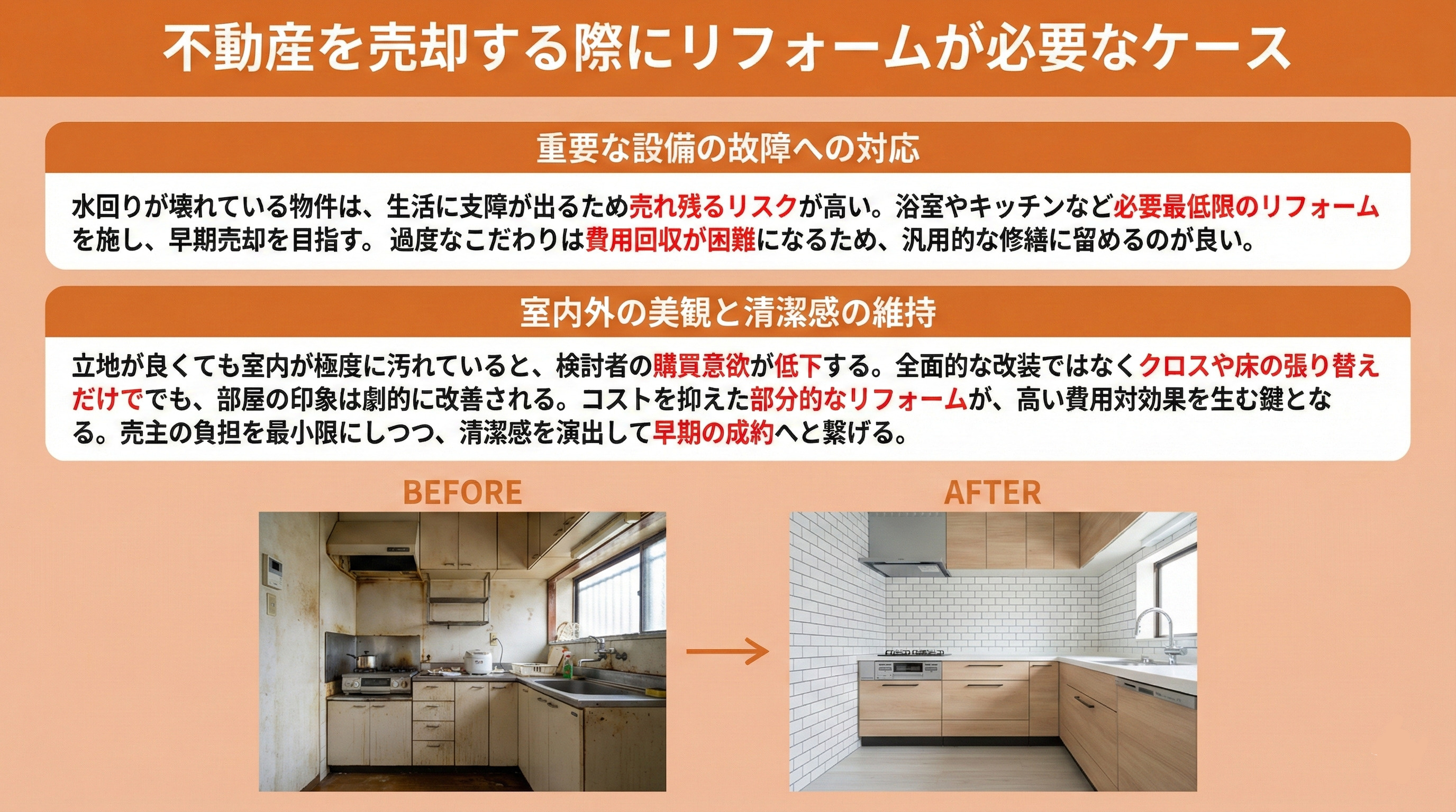 不動産を売却する際にリフォームが必要なケース