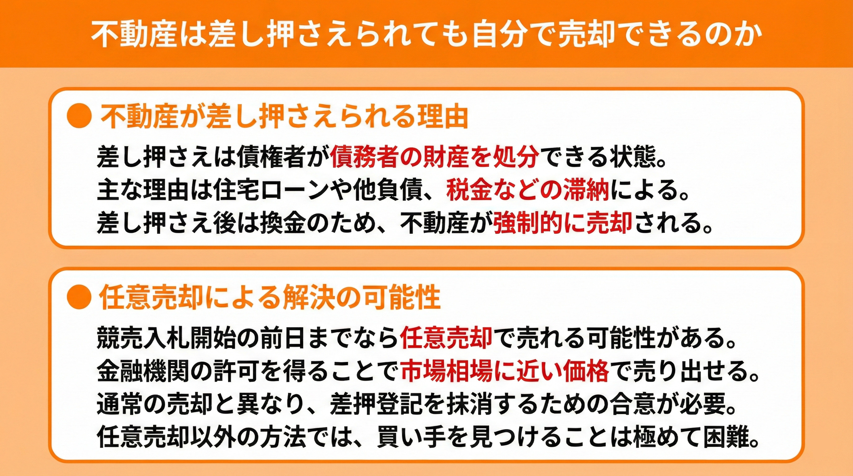 不動産は差し押さえられても自分で売却できるのか