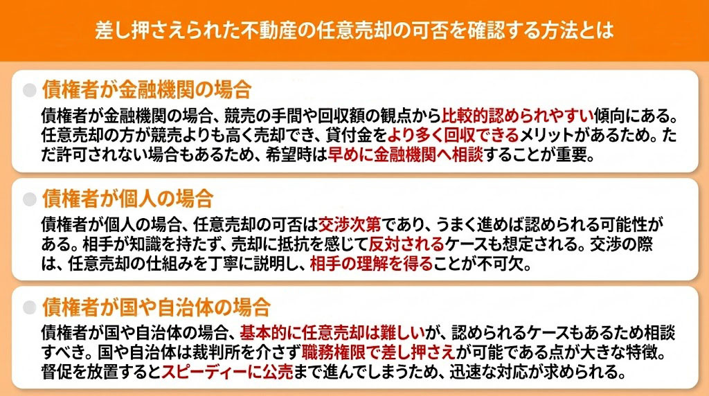 差し押さえられた不動産の任意売却の可否を確認する方法とは