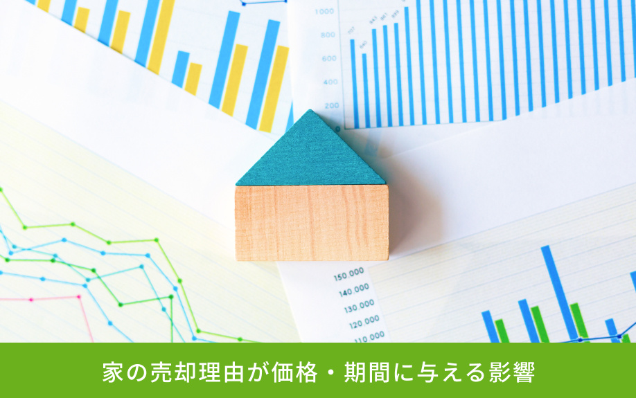 家の売却理由が価格・期間に与える影響